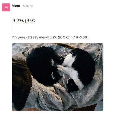 Three messages in a group chat, from "Mom".

Mom: [screenshot of text - "3.2% (95%"
Mom: Yin yang cats say meow 3.2% (95% CI: 1.1%–5.3%)
Mom: [image of two tuxedo cats asleep on a white & brown fuzzy blanket, facing each other making a ying-yang pattern. Their paws are touching.]
