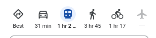 Part of the google maps screen, showing directions where driving takes 31 mins, the subway takes 1 hr 2 mins, walking takes 3 hr 45 mins, and biking takes 1 hr 17 mins.